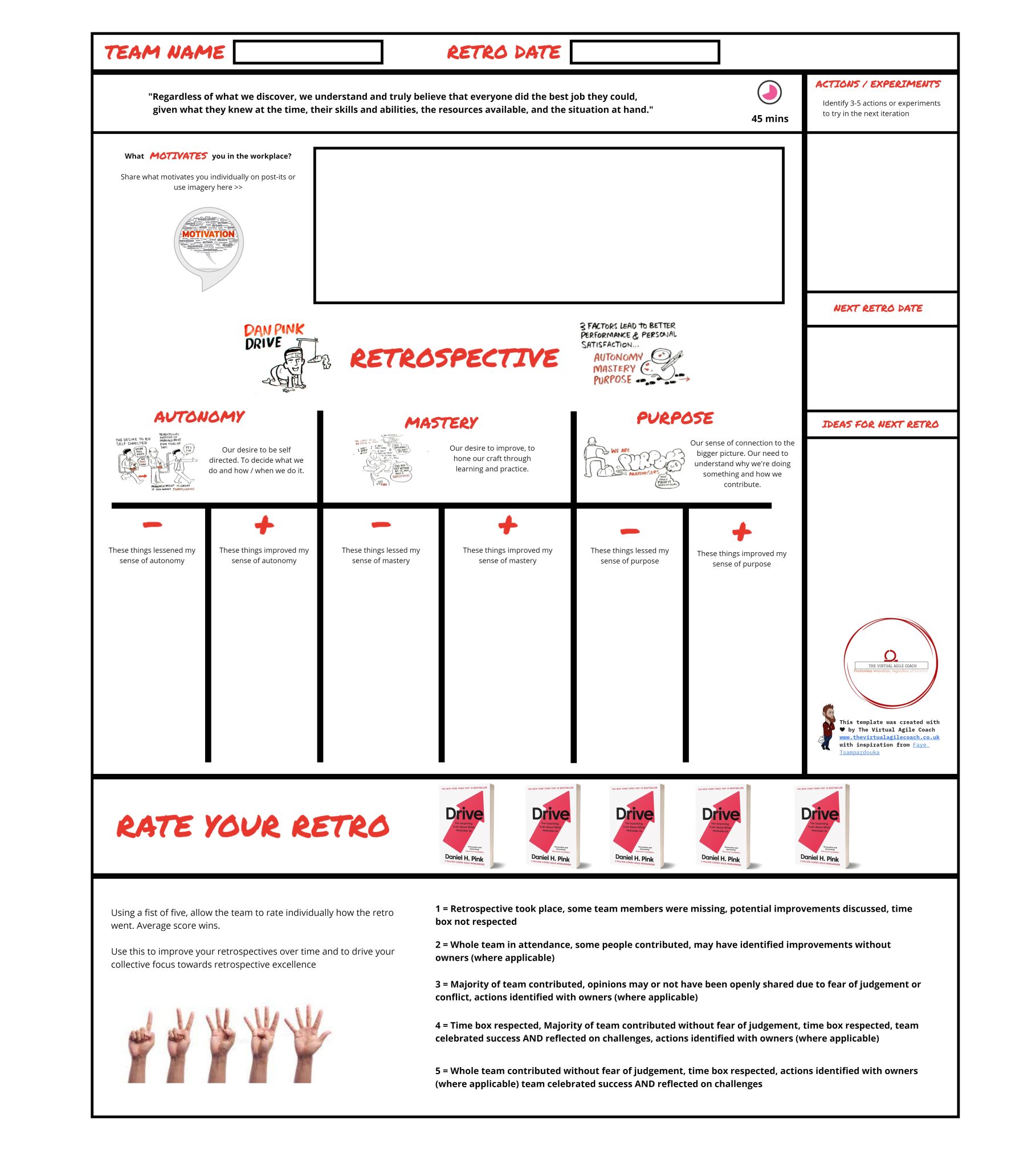 Autonomy Mastery Purpose Retro Mayflower Blog