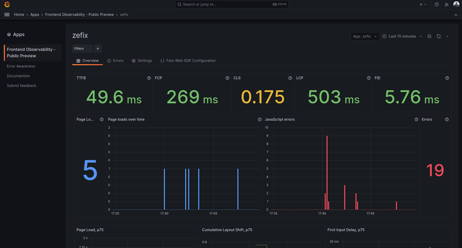 Web Vitals and error count in Grafana Cloud Frontend Observability