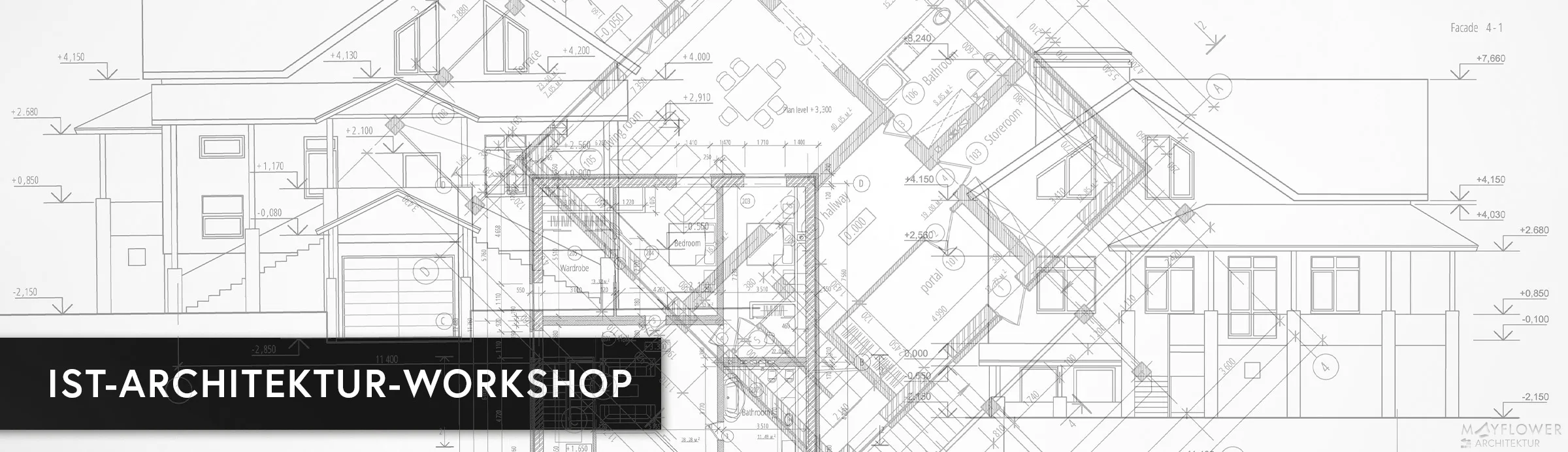 Ist-Architektur-Workshop