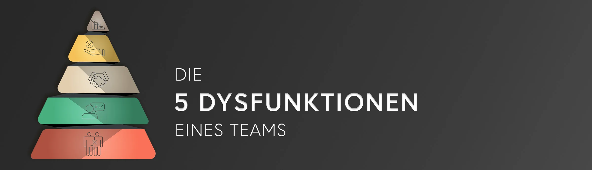 Die 5 Dysfunktionen eines Teams – Teil 1