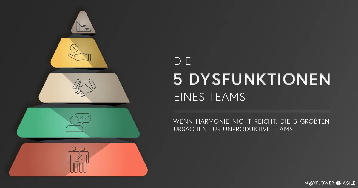 Die 5 Dysfunktionen eines Teams – Teil 1